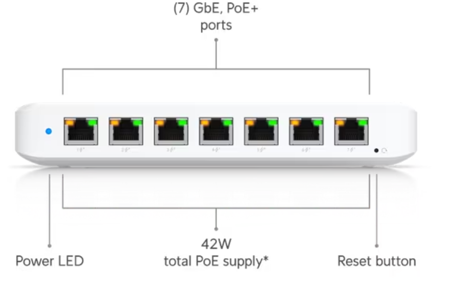 Shop UniFi Ultra Switch 16 52 W Online UBWH Australia